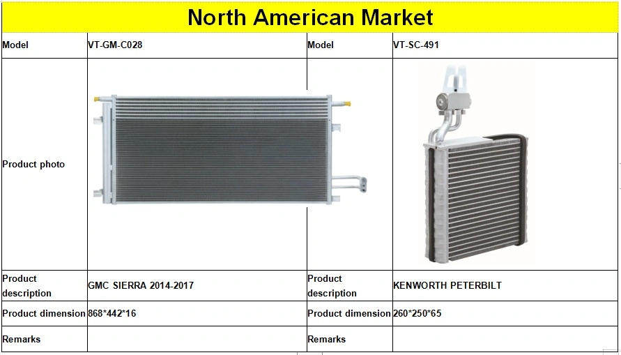 High Quality Microchannel Condenser Micro Channel Heat Exchanger